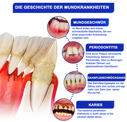 𝗗𝗼𝗯𝘀𝗵𝗼𝘄® 𝗕𝗶𝗲𝗻𝗲𝗻𝗴𝗶𝗳𝘁 𝗗𝗲𝗻𝘁𝗮𝗹𝗠𝗶𝗸𝗿𝗼𝗴𝗿𝗮𝗻𝘂𝗹𝗮𝘁  (🇩🇪 🦷 Zugelassen)