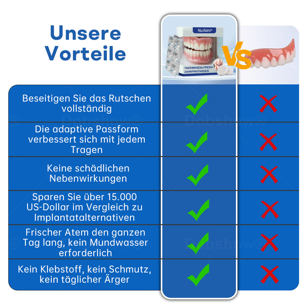 Nurbini® ThermoSeal Fresh Zahnprothesen- - ✅ Klinisch erwiesen, um Prothesenrutschen und -beschwerden vollständig zu lösen!