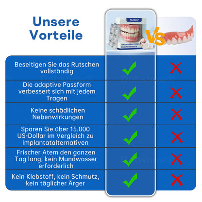 Nurbini® ThermoSeal Fresh Zahnprothesen- - ✅ Klinisch erwiesen, um Prothesenrutschen und -beschwerden vollständig zu lösen!