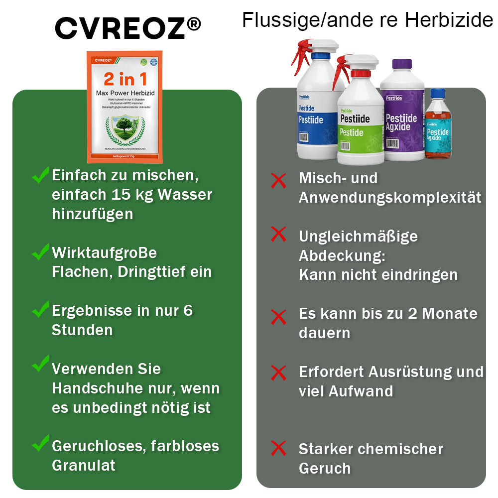 🏆[Offizieller Shop] Cvreoz® 2-in-1 Max Power Herbizid – 6-Stunden-Wirkung – Kein Warten mehr